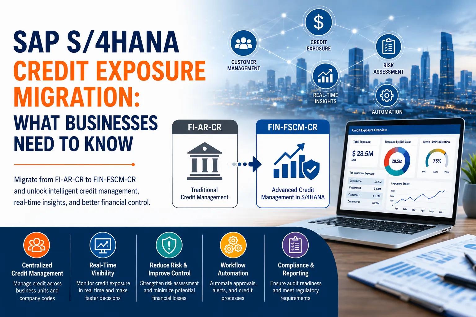 SAP S/4HANA Credit Exposure Migration: What Businesses Need To Know